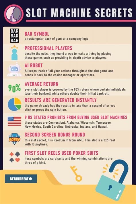 slot machine secrets|Slot Machine Secrets – Payout Sizes & Frequency.